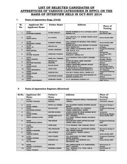 Himachal PSC Results - HPPCL Apprentices Various