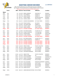 2013-2014 mb native indoor records-apr2014-2