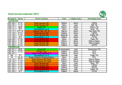 Eesti tennise kalender 2015