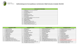 Download - TSV IFA Chemnitz eV
