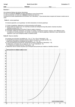 1stmg2 Mardi 22 avril 2014 Evaluation n°7. NOM