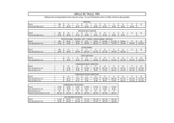 GRILLE DE TAILLE 2014-2015
