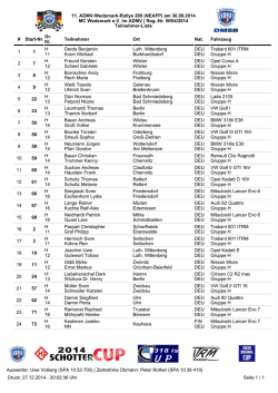 Download Teilnehmer-Liste (PDF) - TW-Sportsoft.de