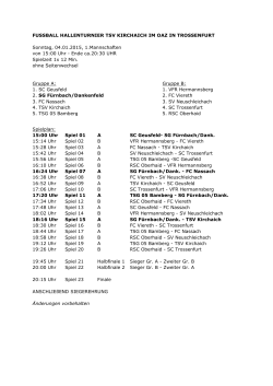 Spielplan Hallenturnier TSV Kirchaich am 04.01 - auf kreabuzn.de