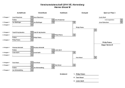 Vereinsmeisterschaft 2014 VfL Herrenberg Herren Einzel B