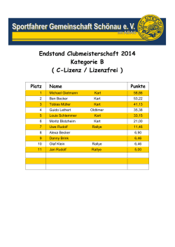 Endstand Clubmeisterschaft 2014 Kategorie B ( C - SFG Schoenau