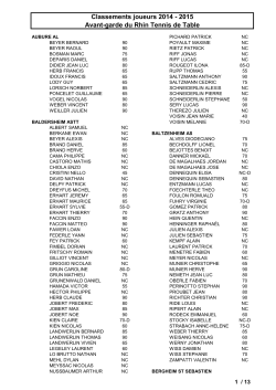 Classements joueurs 2014 - 2015 Avant