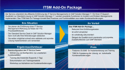 ITSM Add-On Package - SAP Support Portal