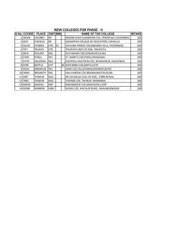 B.Ed 2nd phase colleges