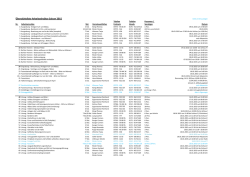 Download - Fasnetsverein Lauterach
