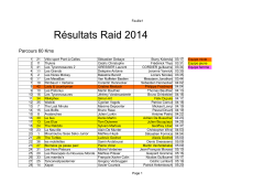 Résultats Raid 2014
