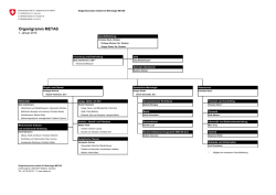 Organigramm METAS