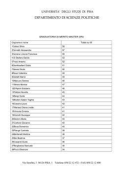 Graduatoria - Master in Sviluppo delle risorse umane