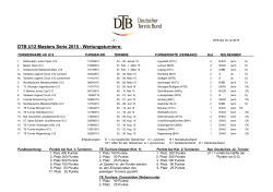 DTB U12 Turnierserie 2015 - WTV