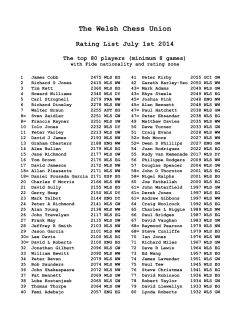 The Welsh Chess Union Rating List July 1st 2014