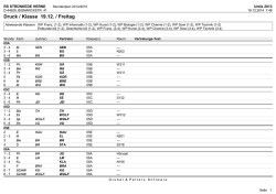 heute.pdf 1,2 - Realschule Str&uuml;nkede