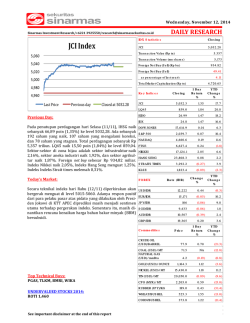 Download PDF File - Sinarmas Sekuritas, PT.