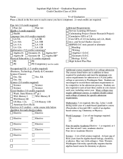 Graduation Requirements Credit Checklist Class of 2016 Name