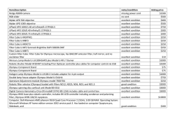 Item/description notes/condition Asking price Retiga