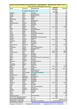 Kontaktliste des SSA MA - SCHULAMT-MANNHEIM