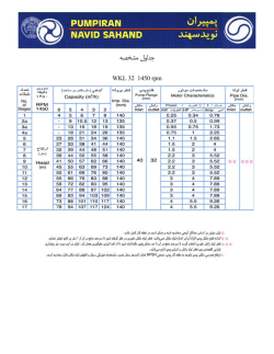 Download Product Specifications