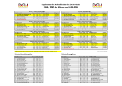 Ergebnisse des Achtelfinales der Männer des DCU-Pokals 2014