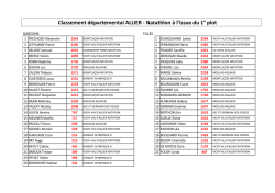 Classement départemental ALLIER - Natathlon à l