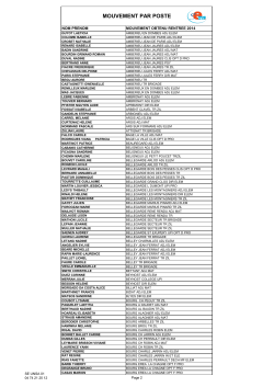 MOUVEMENT 2014 PAR POSTES SE UNSA