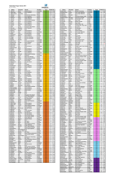 Teilnehmerliste (pdf) - Zug United