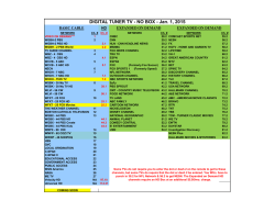 Digital Channel Line-up - Norwood Light Broadband
