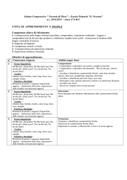 Inglese_ 4-People - IC Noventa di Piave