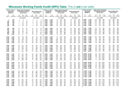 Minnesota Working Family Credit (WFC) Table. This is not a tax table.