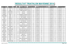 TRI M de Mayenne - Rennes Triathlon