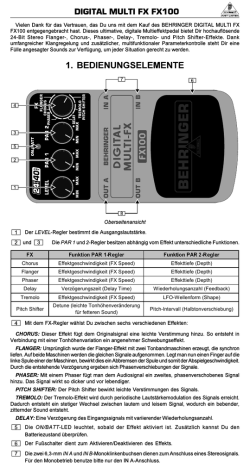 DIGITAL MULTI FX FX100 1. BEDIENUNGSELEMENTE - Behringer