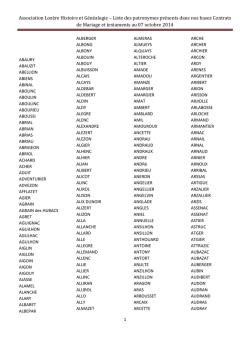 Liste des 3730 patronymes compris dans les bases CM et