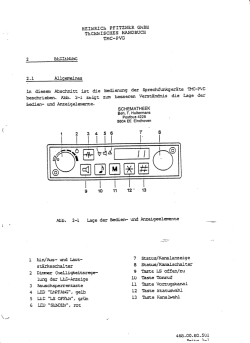 HEINRICh PFITZNER GMBH ThCHJNISCHES HANDBUCH TMC