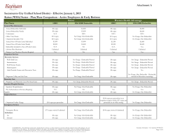 Attachment A-Kaiser, WHA, SutterPlus Rates