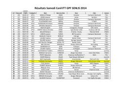 Résultats Samedi CaniVTT GPF SENLIS 2014