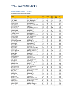 WCL Averages 2014