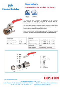 Boston Ball valve - Standard Hidraulica