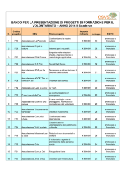 GraduatoriaFormScadenza2 - Centro Servizi Volontariato Salento