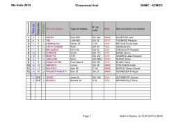 Consulter le classement 2014