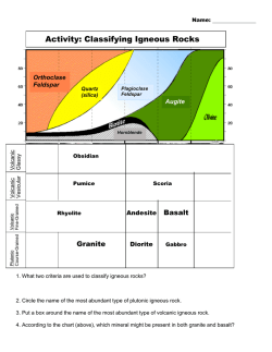 Igneous Rock Lab