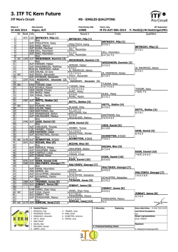 Download file - Tennis Europe