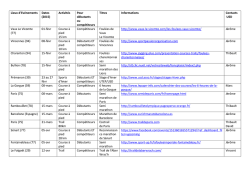 CALENDRIER DES REFERENTS USD