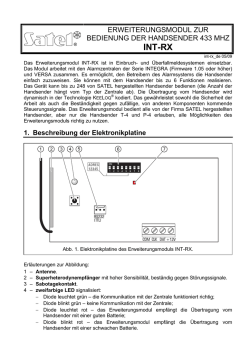 INT-RX - Satel