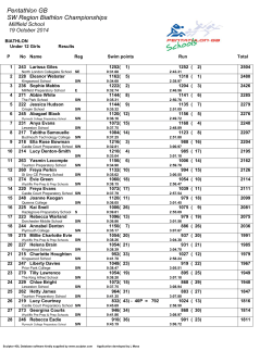 Final Results - Pentathlon GB