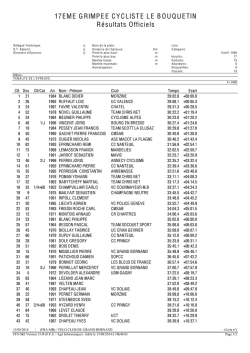 17EME GRIMPEE CYCLISTE LE BOUQUETIN Résultats Officiels