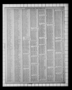 Duluth MN Evening Herald 1908