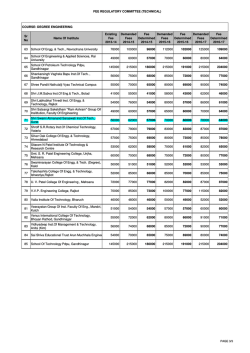 Download - Shree Swami Atmanand Saraswati Institute of Technology
